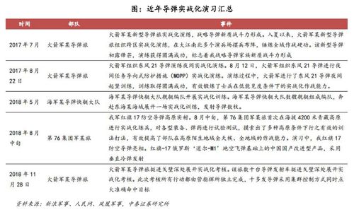 聲學(xué)企業(yè) 國內(nèi)聲吶龍頭公司