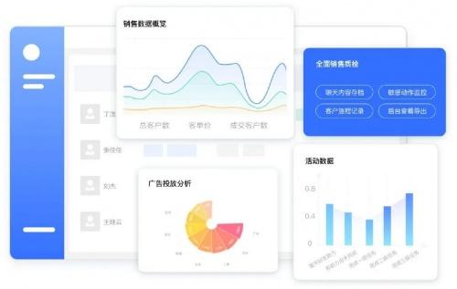 企業(yè)微信scrm探馬助力東方驛站搭建私域精細(xì)化管理體系