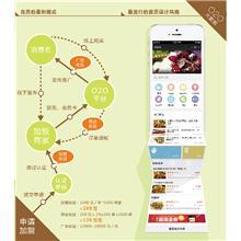 臨沂經濟開發區扶梯吊裝_臨沂經濟開發區扶梯吊裝批發_臨沂經濟開發區扶梯吊裝價格_一呼百應原材料采購商城