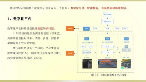 創(chuàng)先前沿 鋼筋制品智能加工化技術(shù)